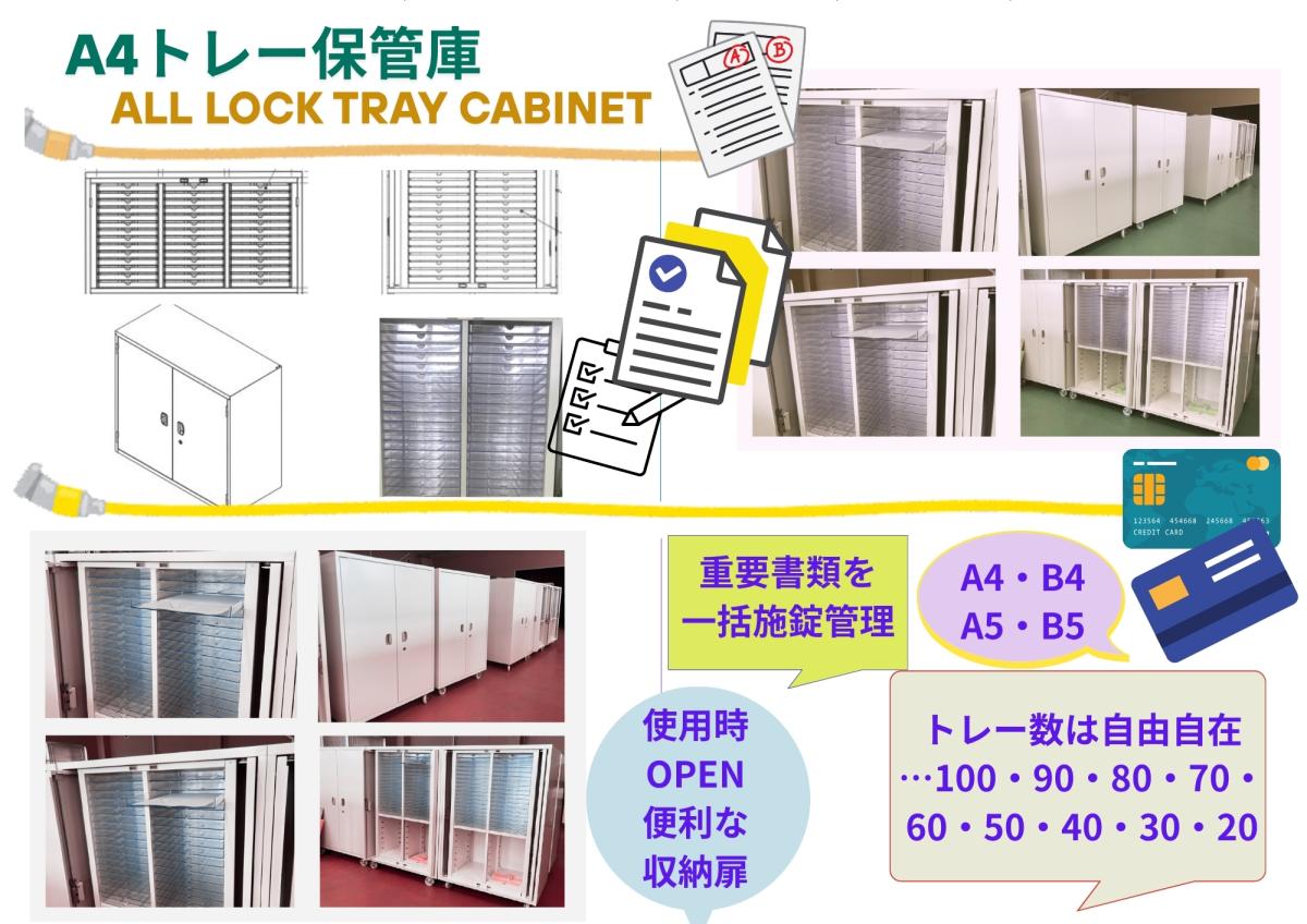 重要な書類を一括施錠管理できるセキュリティキャビネット