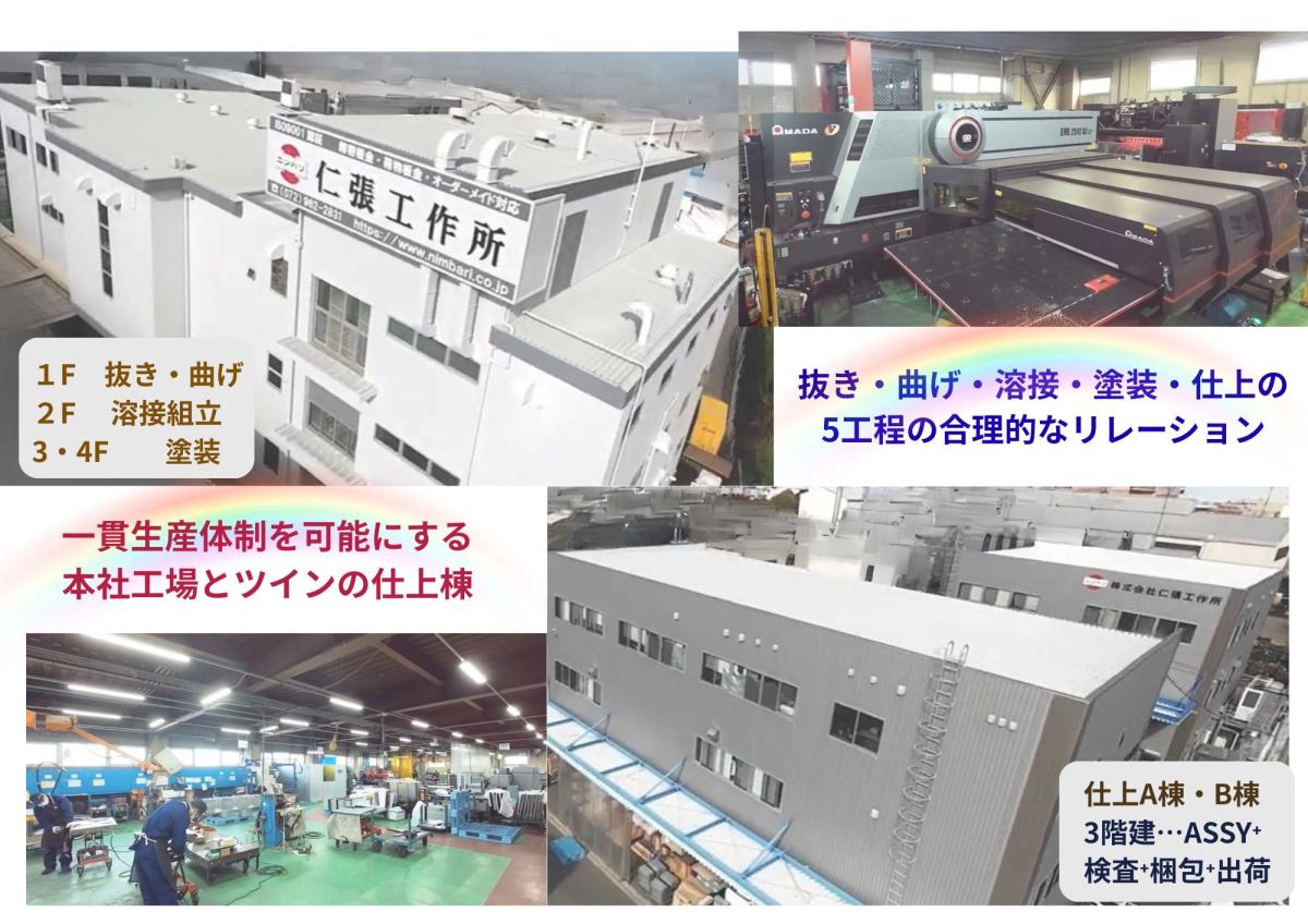 一貫生産体制を可能にする本社工場とツインの仕上棟